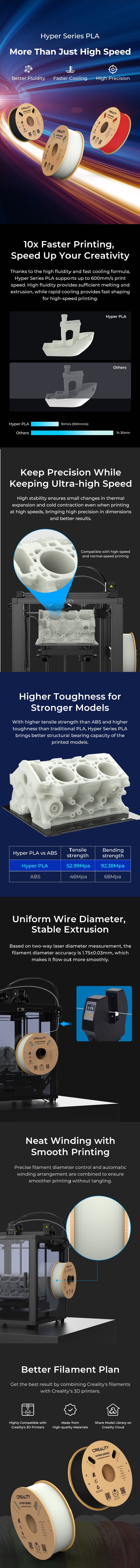 Hyper-PLA+Discription1.jpg (903 KB)