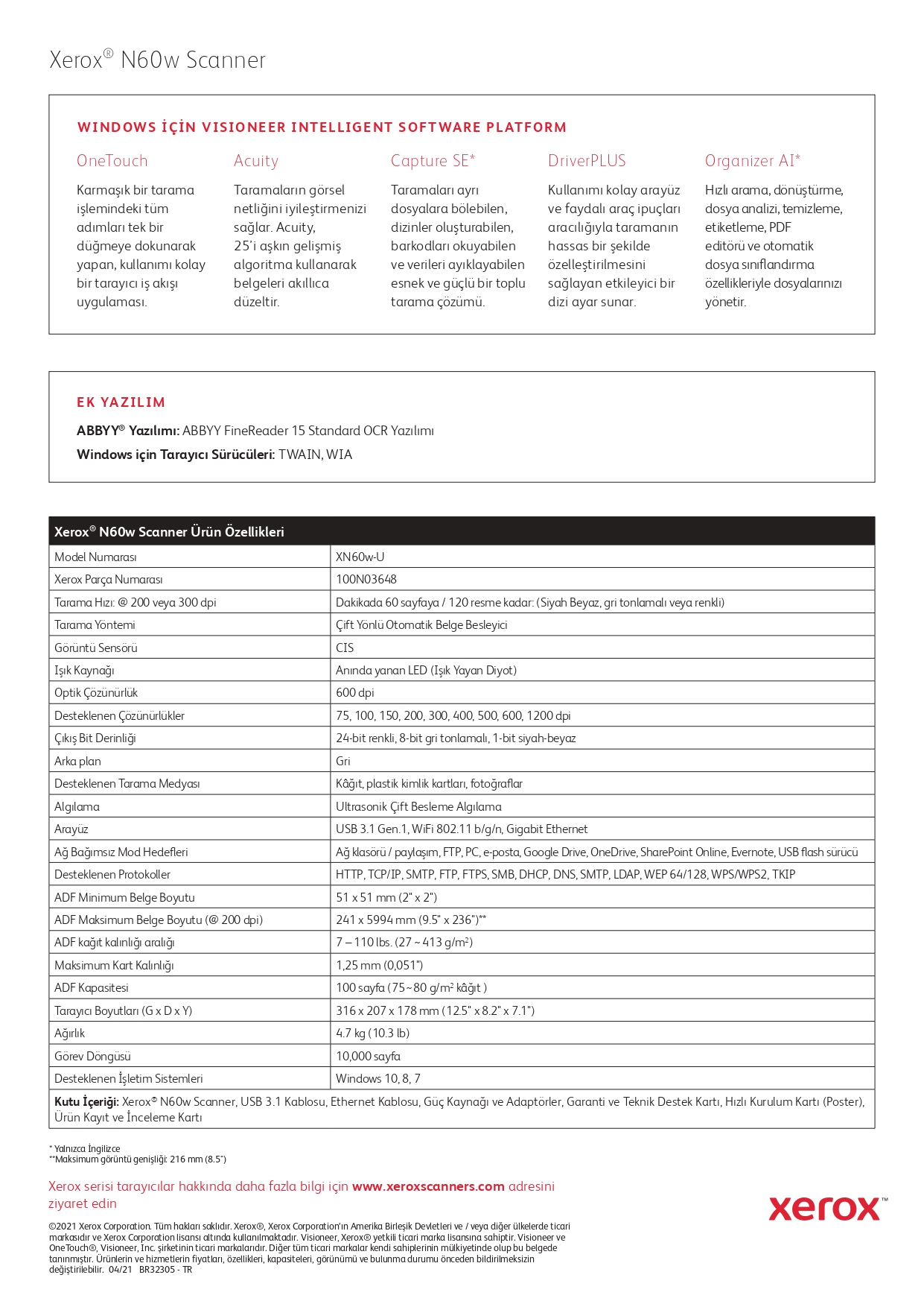 N60w_Datasheet.TR_040221_page-0002.jpg (716 KB)