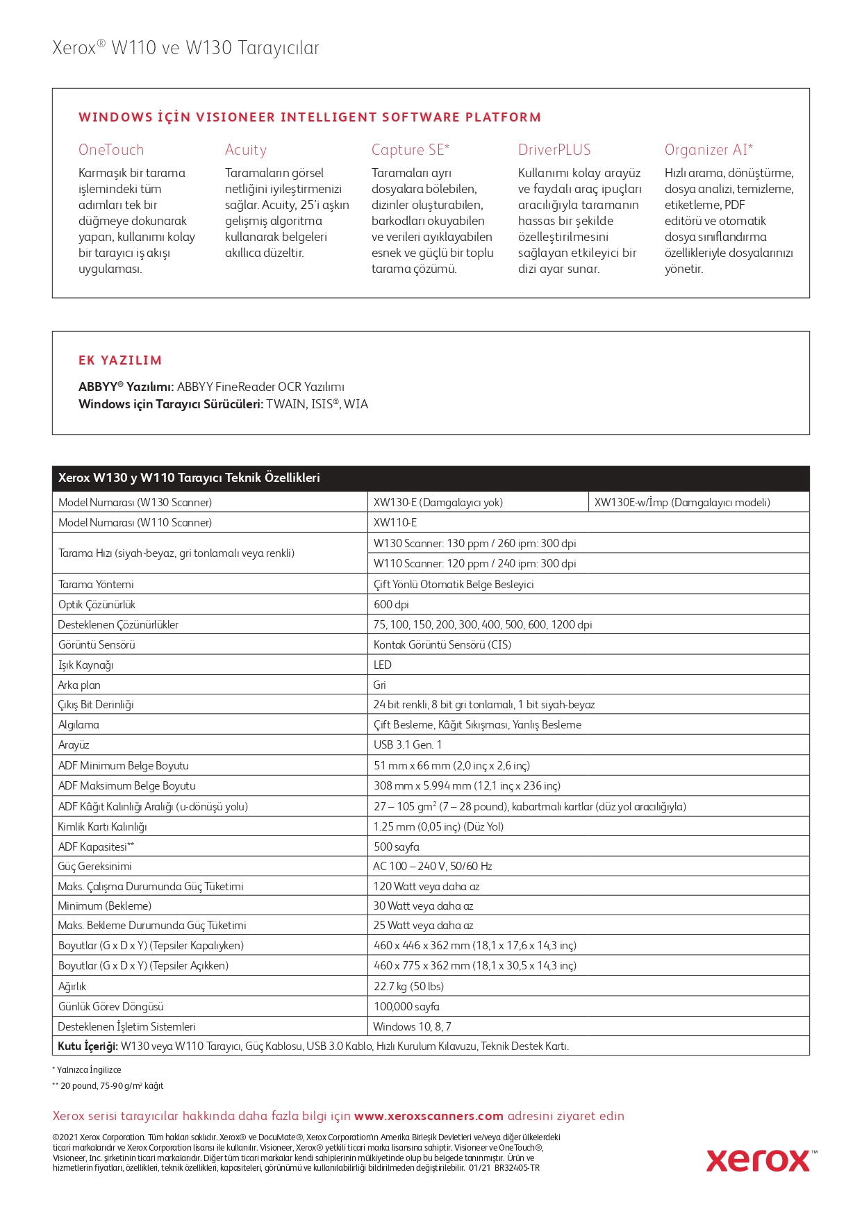 W110-130_Datasheet.TR_012521_page-0002.jpg (727 KB)